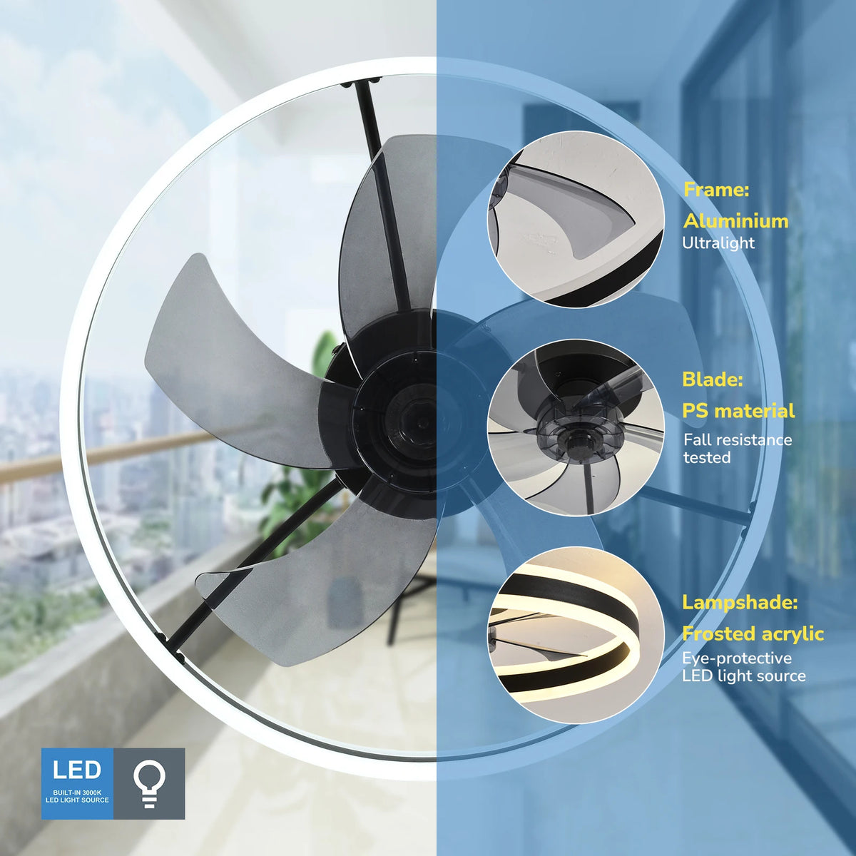 Orison LED Ceiling Fan With Remote Control Flush Mount