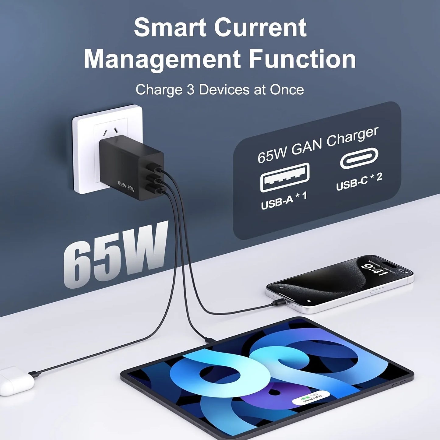 Sanprio 65W GaN USB C Charger 3 Port Power Adapter