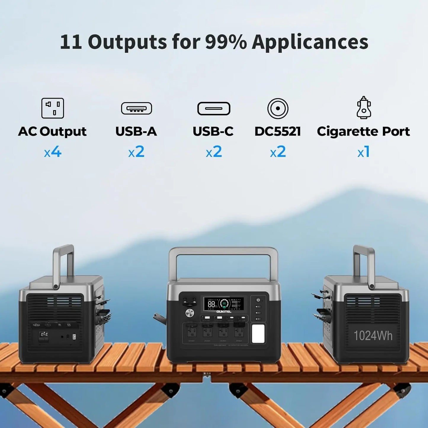 OUKITEL P1000 Plus Portable Power Station 1800W 1024Wh