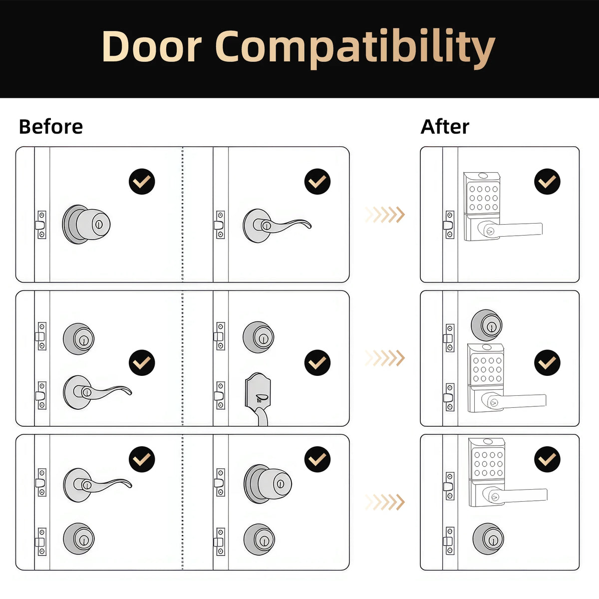 Viladepot Smart Fingerprint Door Lock With Keypad Handle
