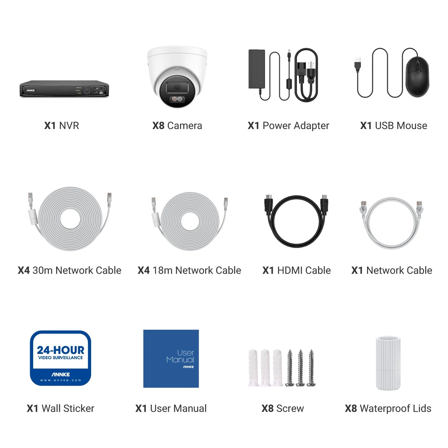 ANNKE 3K Ultra HD PoE CCTV System 8CH NVR Kit