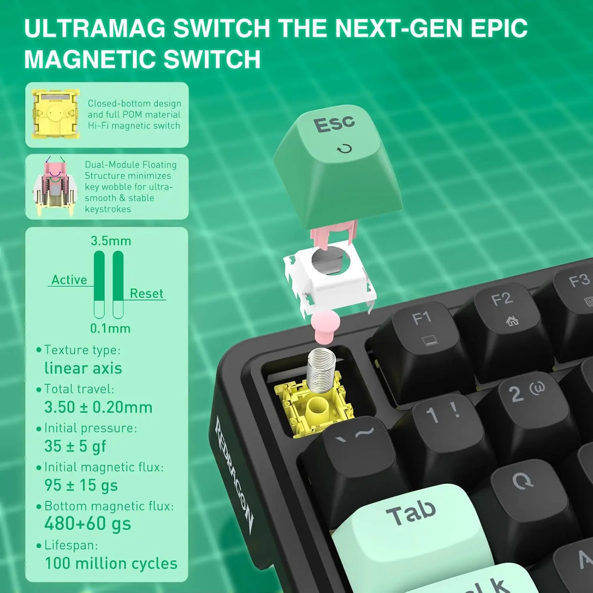Redragon Magnetic Gaming Wired Mechanical Keyboard
