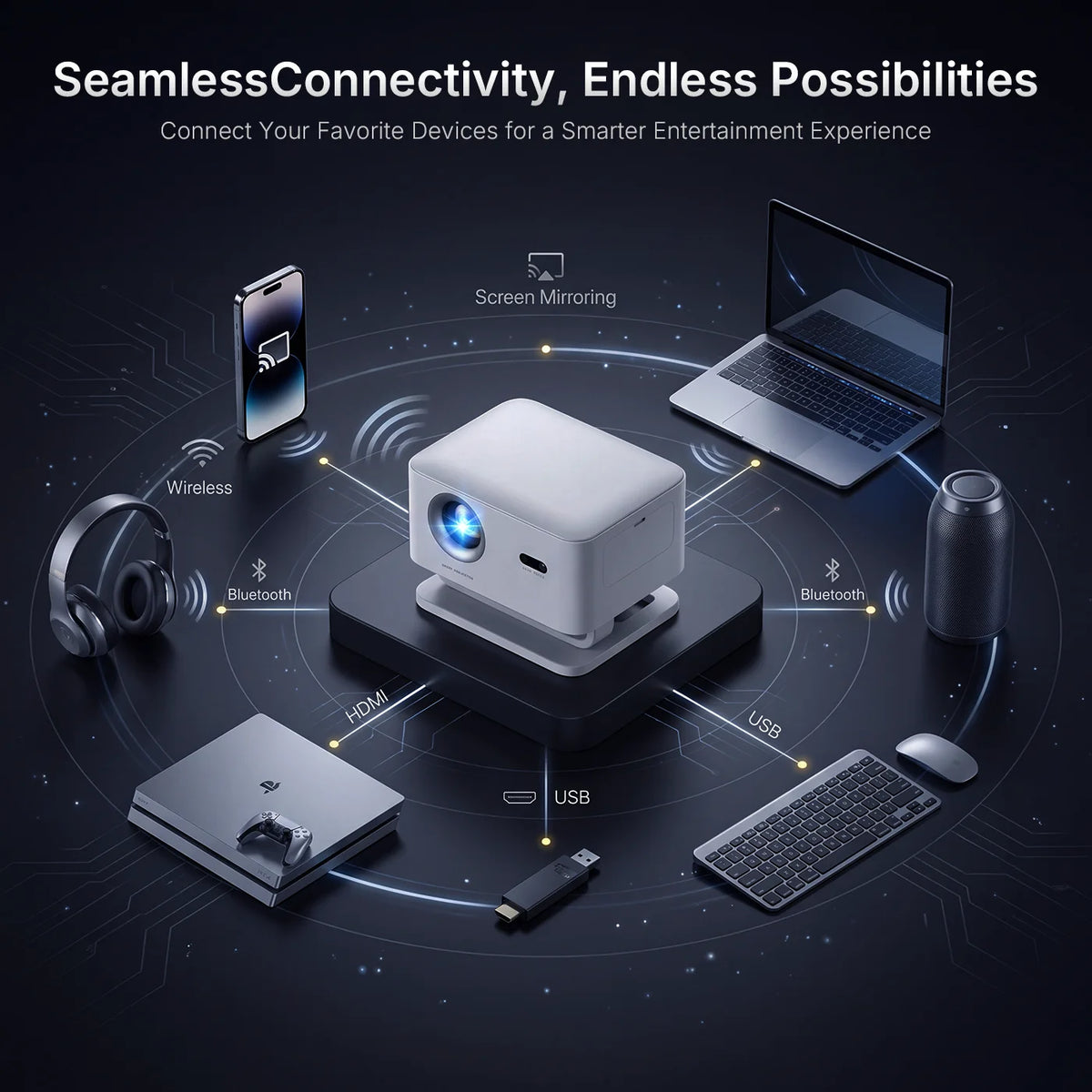 LynCast X4AR Auto Keystone Projector 1080P 4K Decoding, Android 14 5G WiFi6 BT5.4, Portable Mini for Home Theater Outdoor Movie