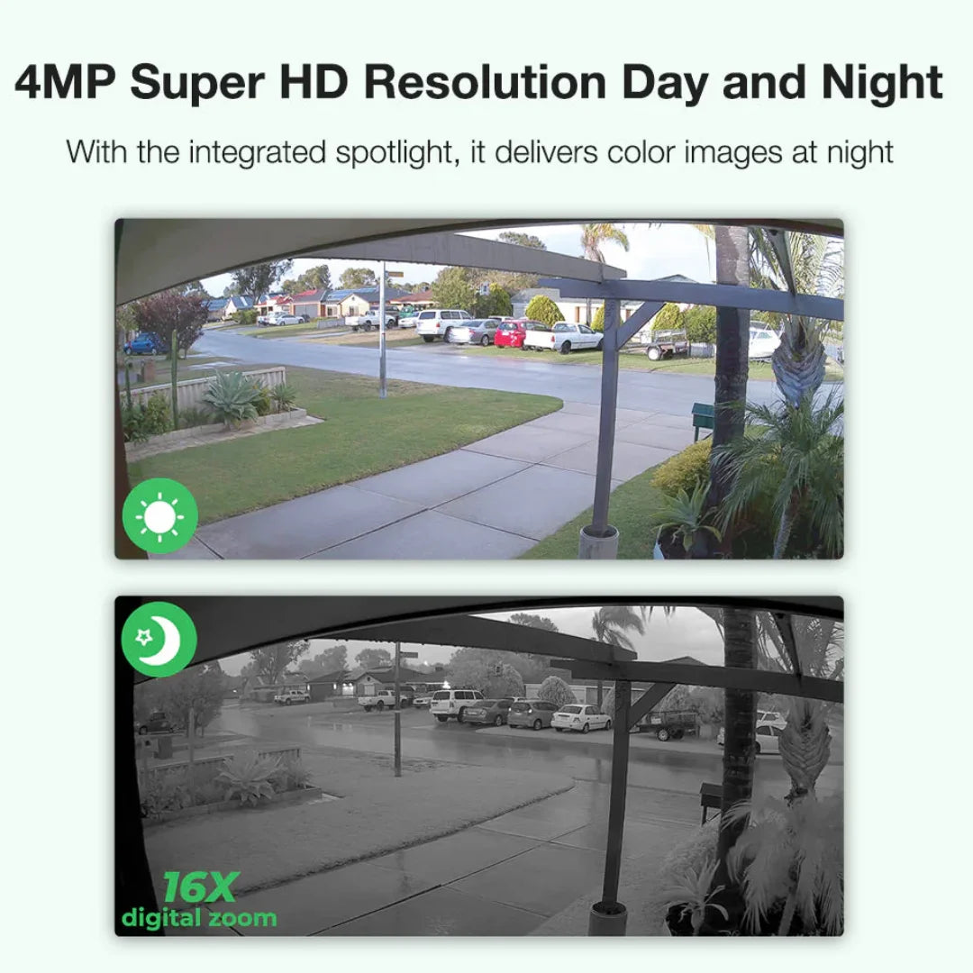 EIOTMART Unlimited Data Reolink Camera Bundle