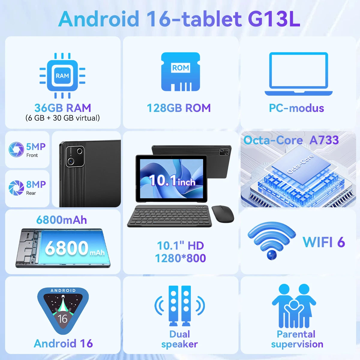 MODERNESS Octa Core Android Tablet with Keyboard Set
