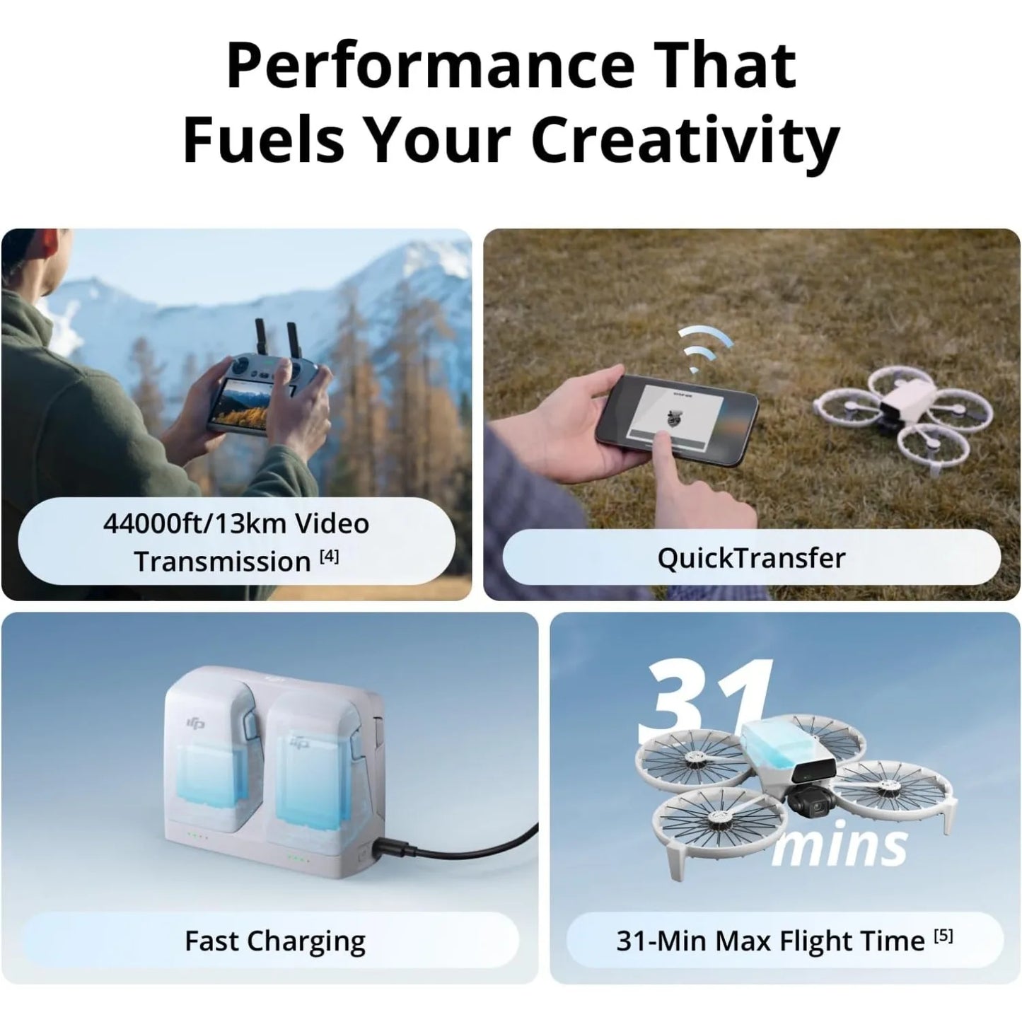 DJI Flip Drone With 4K Gimbal And RC Controller