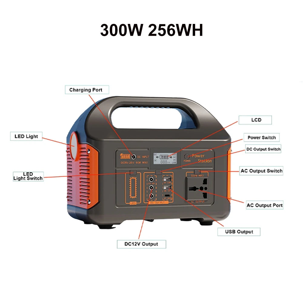 GaiaRay Portable Solar Power Station 256Wh LiFePO4 Generator
