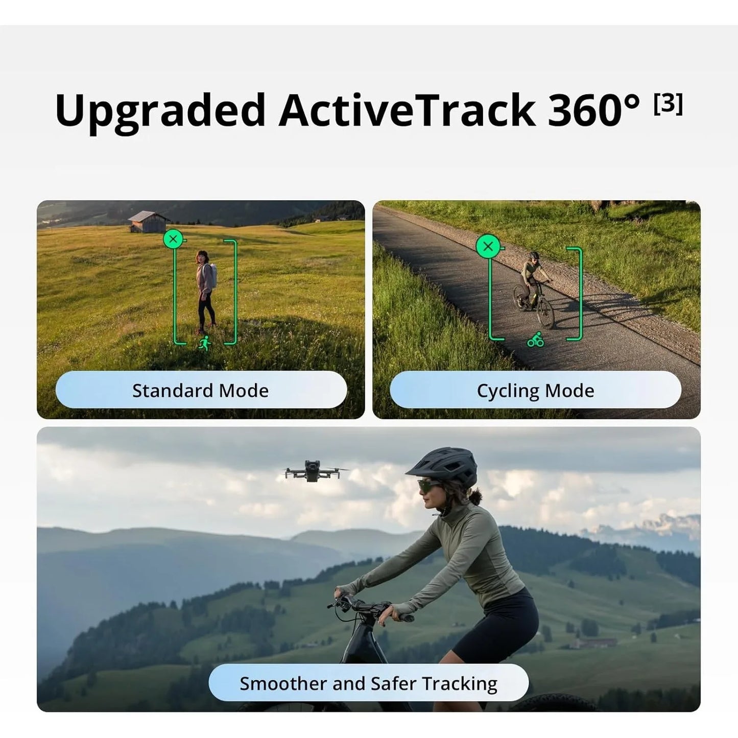 DJI Mini 5 Pro Drone Bundle With 4K Camera