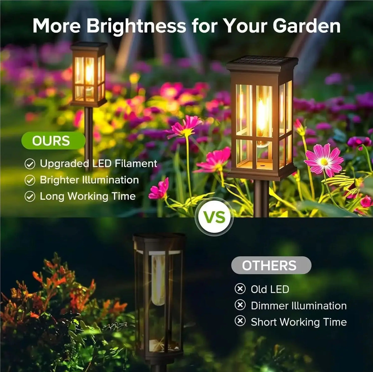 Solar Pathway Light Outdoor Waterproof Garden Lamp