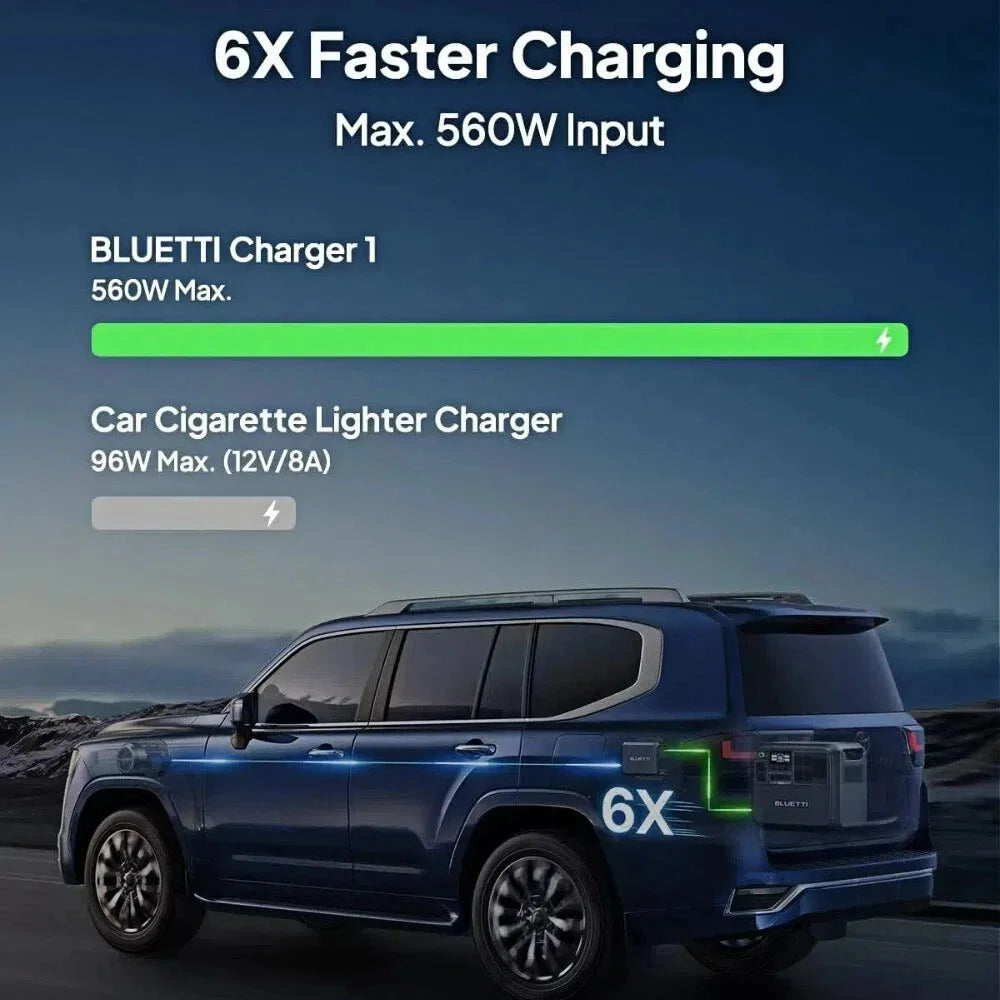 BLUETTI Charger 1 560W DC DC Charger For Power Stations