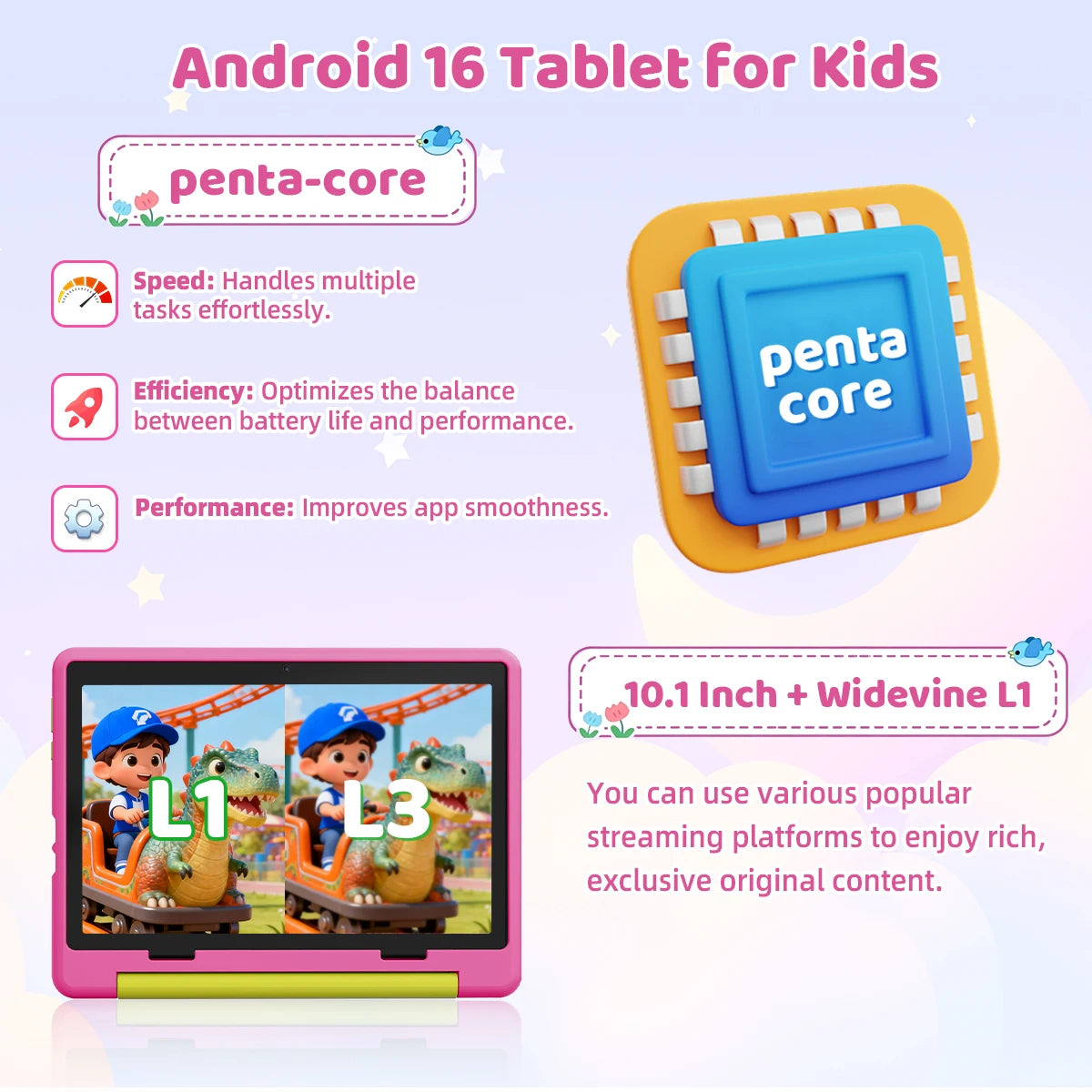 BUFO Kids Tablet With Parental Controls And Dual Cameras