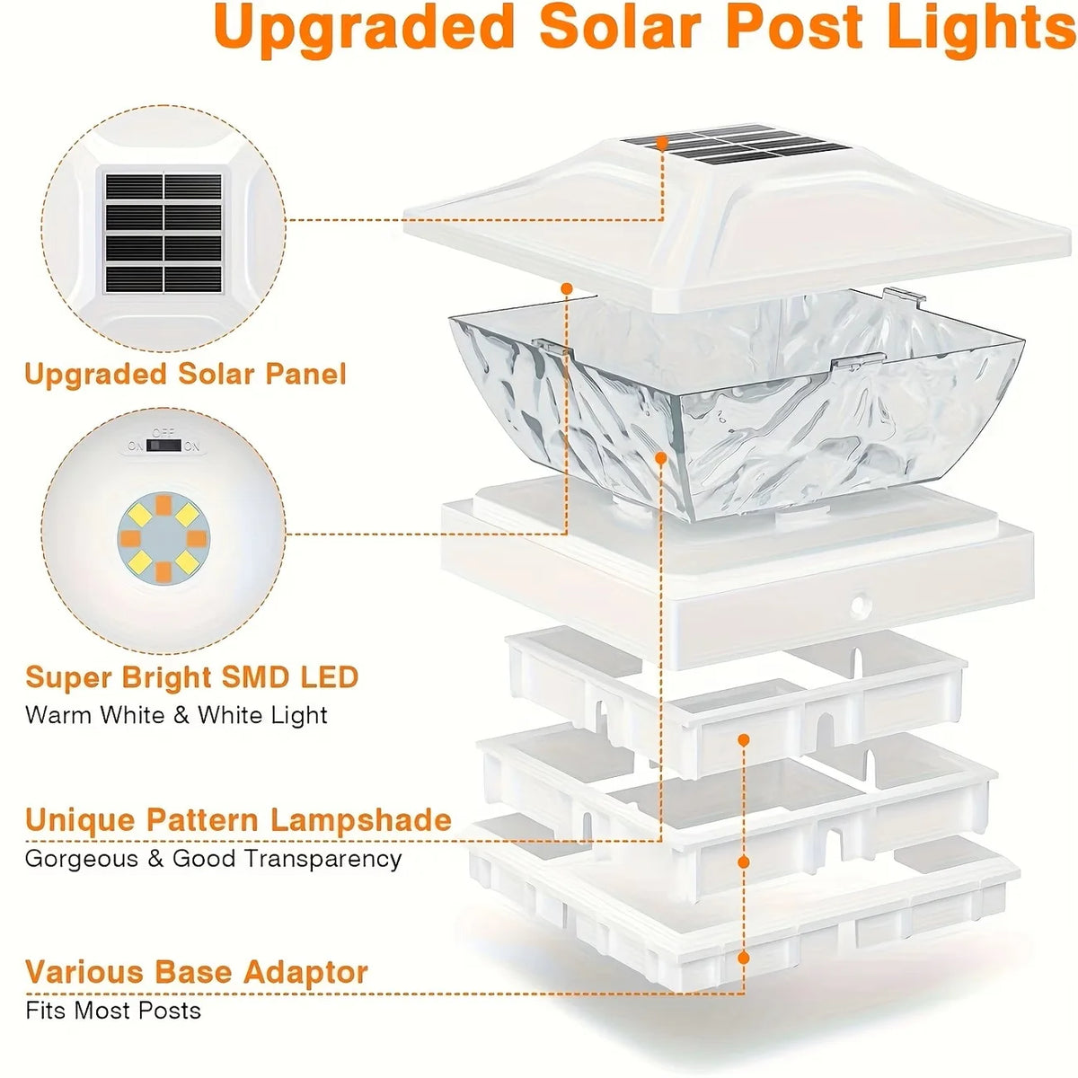 KPSTEK Solar Outdoor Gate and Fence Pillar Light