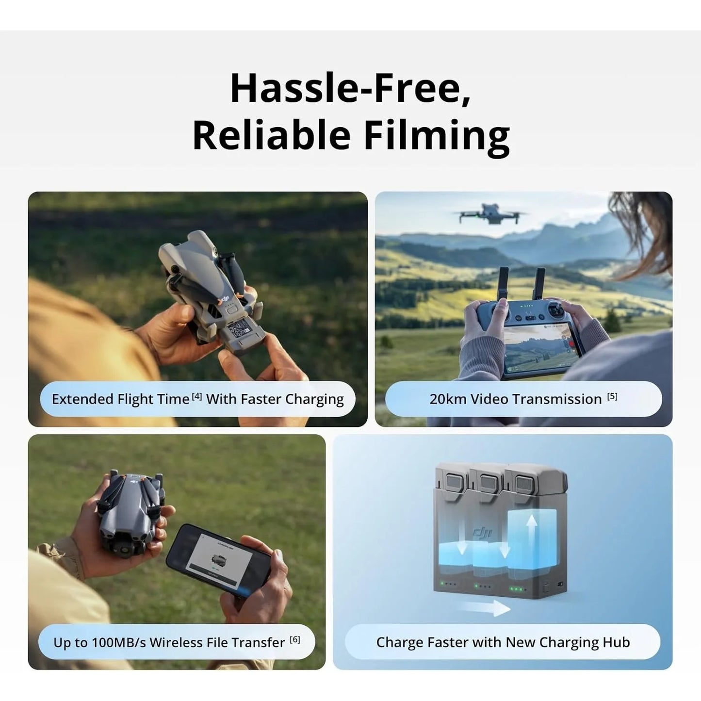 DJI Mini 5 Pro Drone Bundle With 4K Camera