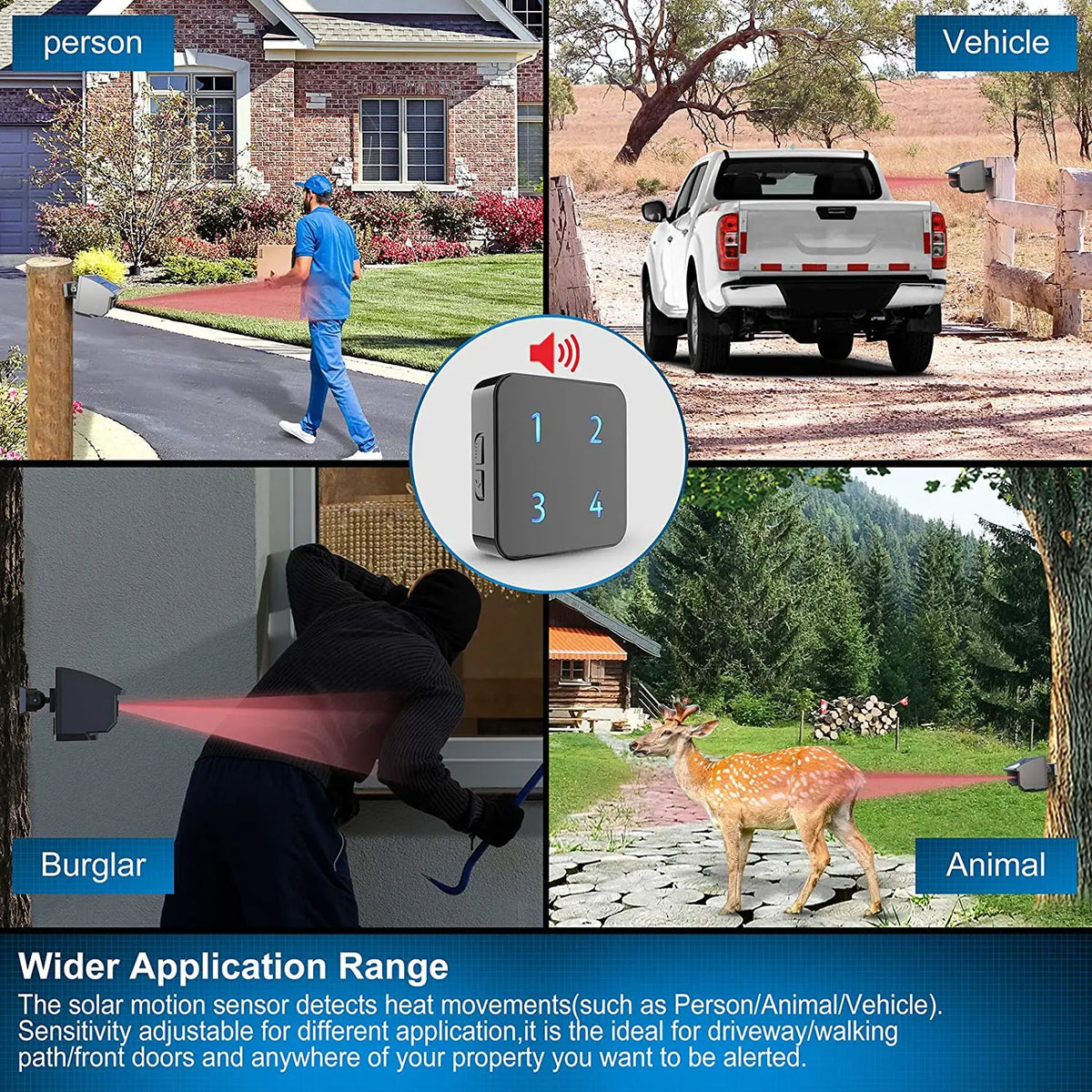 HTZSAFE Solar Wireless Driveway Motion Sensor Alarm