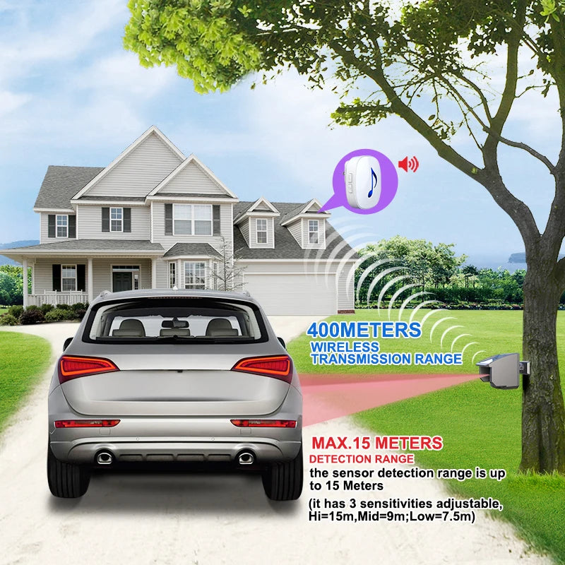HTZSAFE Solar Wireless Driveway Alarm System