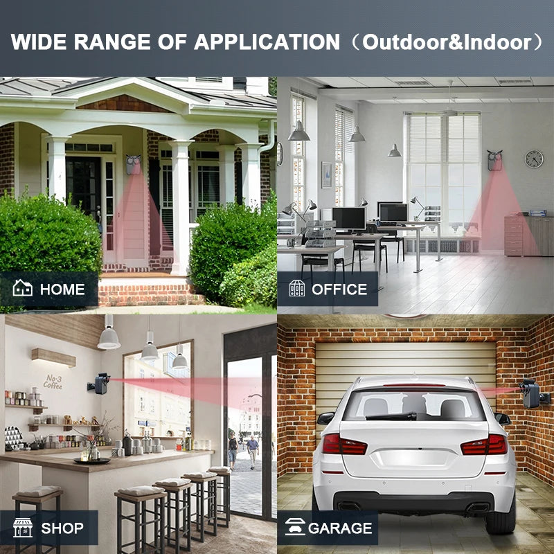 Htzsafe Wireless Waterproof PIR Motion Security Alarm