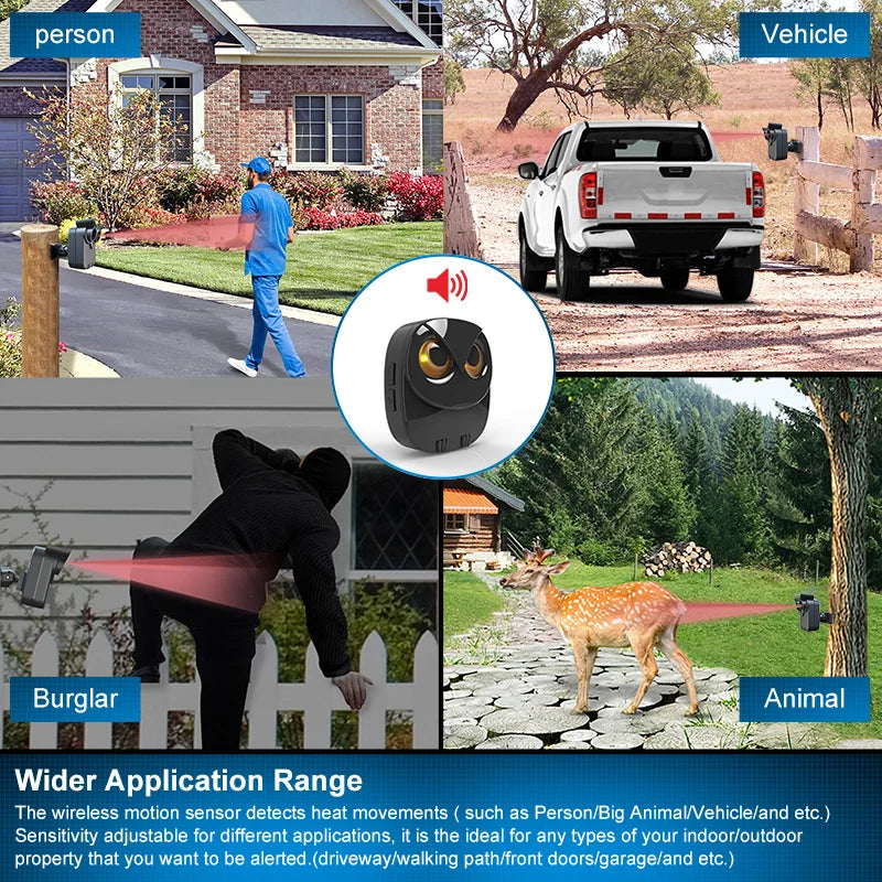 HTZSAFE Waterproof Wireless PIR Motion Detector Alarm