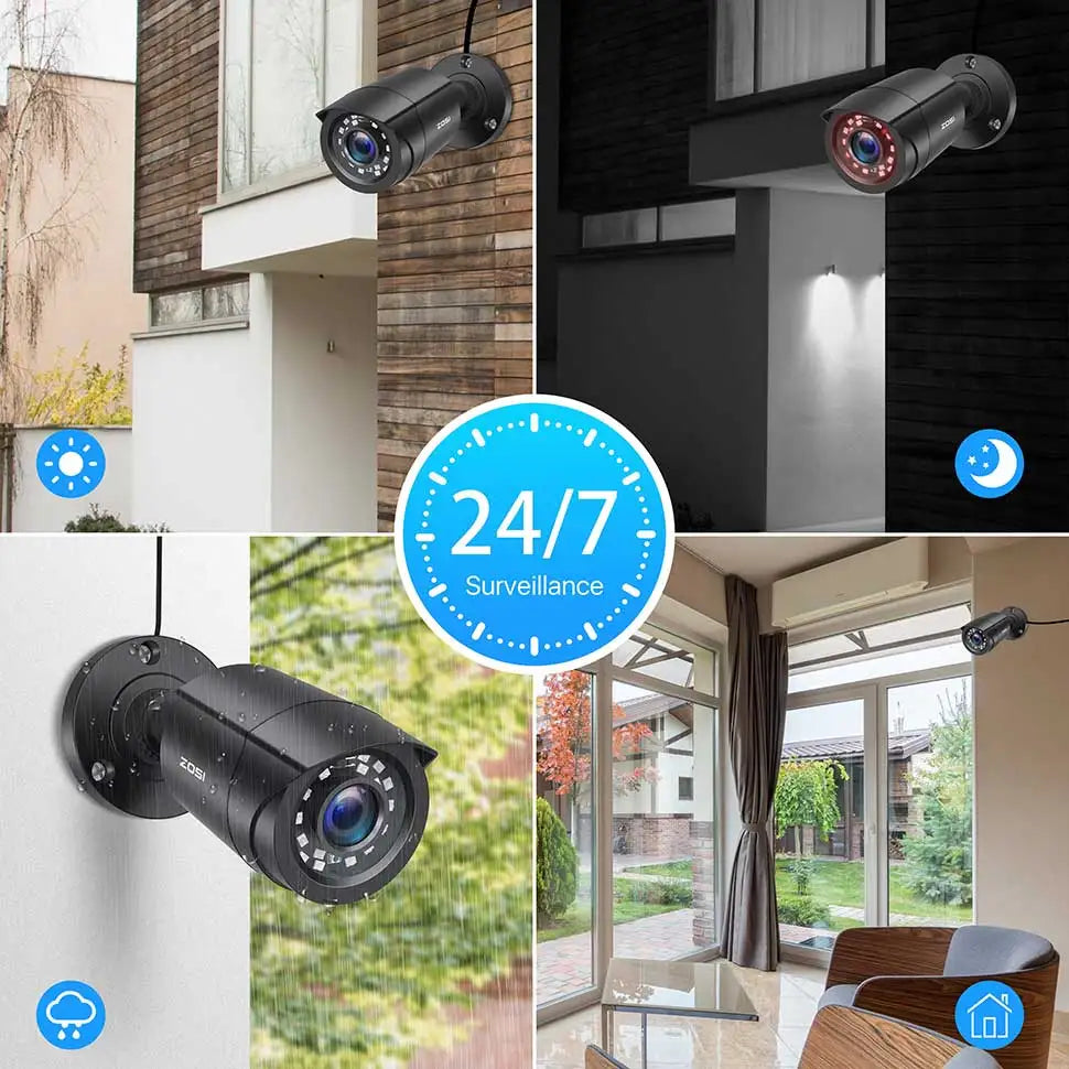 ZOSI 2.0MP 1080P Outdoor Indoor Security Camera 4 in 1