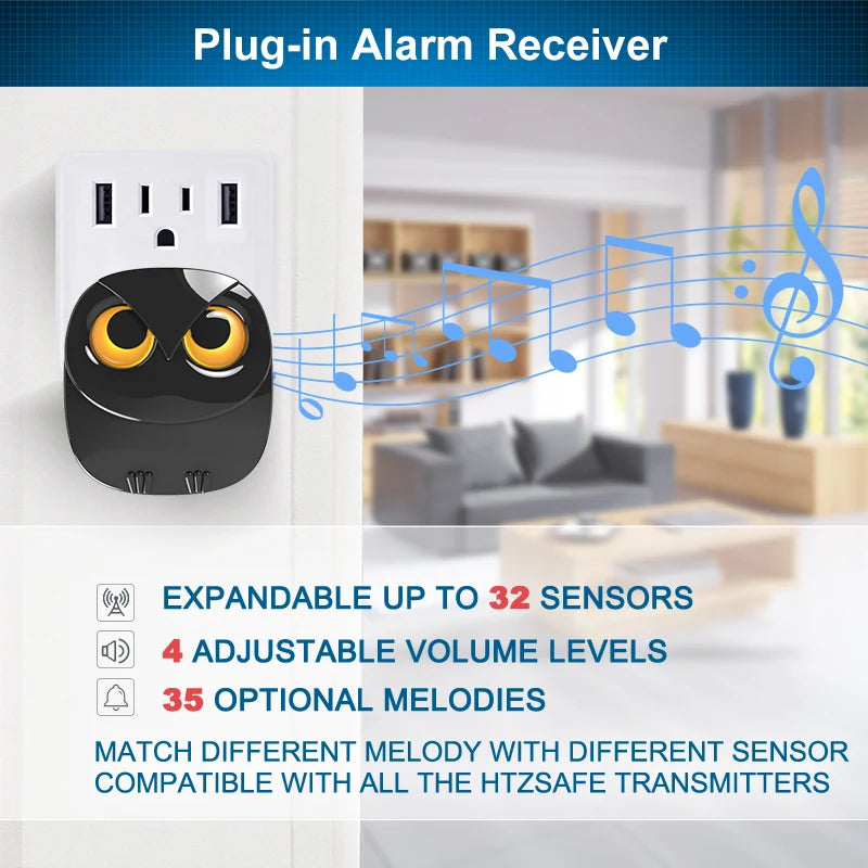 HTZSAFE Waterproof Wireless PIR Motion Detector Alarm