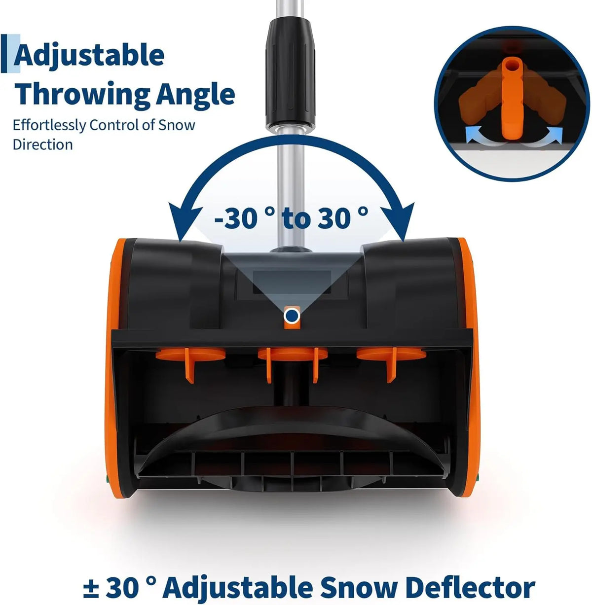 Brushless Cordless Electric Snow Shovel with Battery