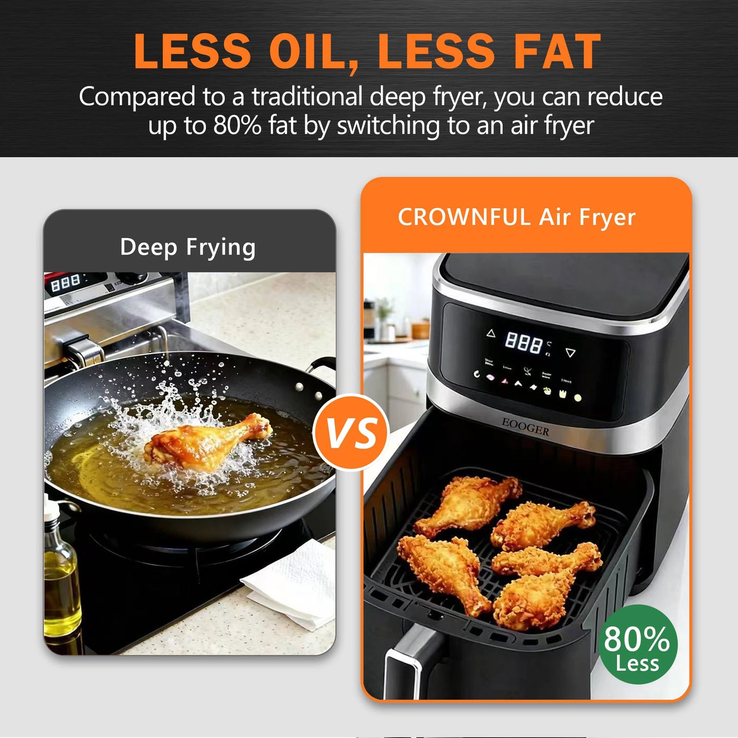 Air Fryer With Temperature Control 8 Presets