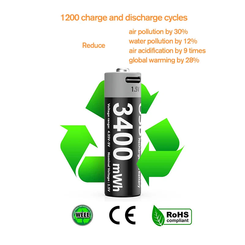 Kuugro USB Rechargeable Battery Pack For Devices