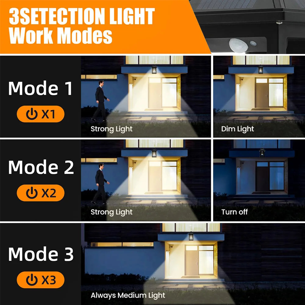 Solar Powered Wall Lanterns With Motion Sensor Dusk To Dawn