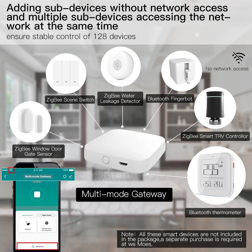 MOES Multi-Mode Smart Gateway ZigBee WiFi Bluetooth Mesh Hub