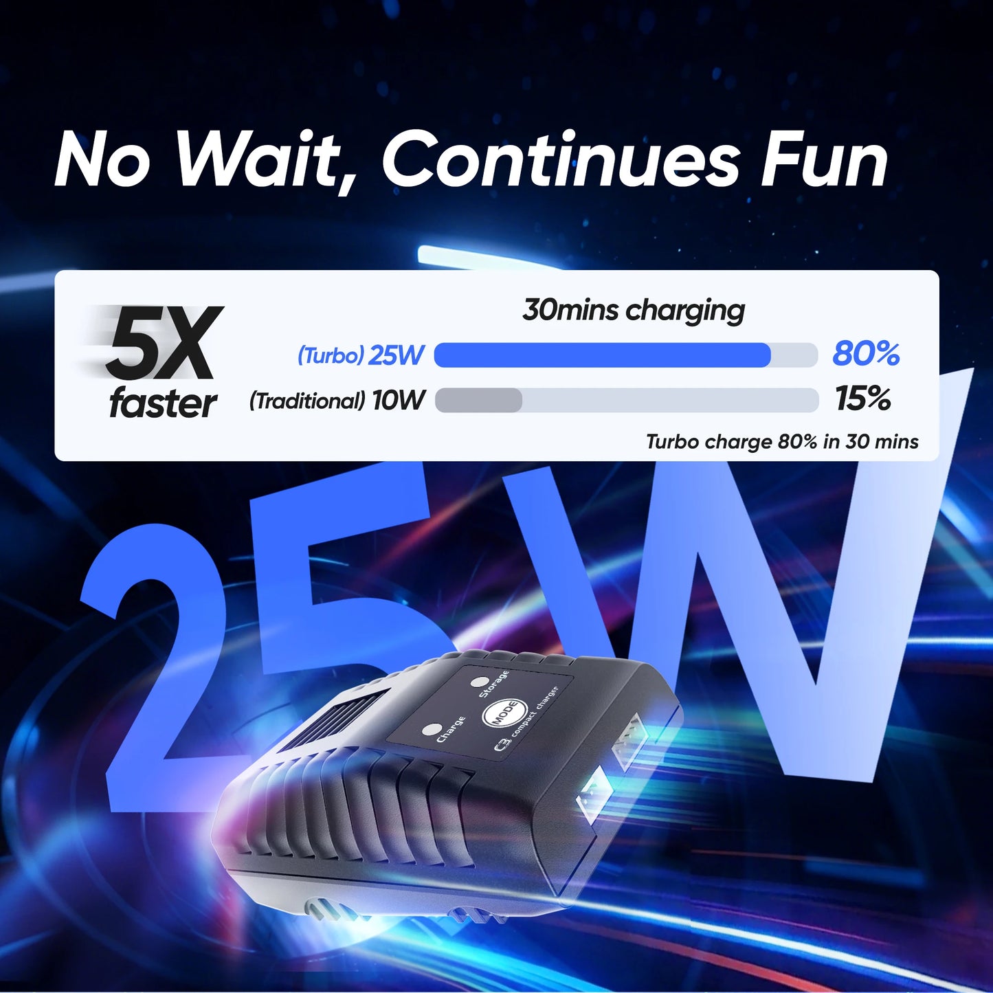 JIUSI WB12 PRO 1/12 Racing Car 4WD High Speed 80KM/H Brushless Remote Control Car Off-road Competitive Drift RC Car Toy Kid Gift