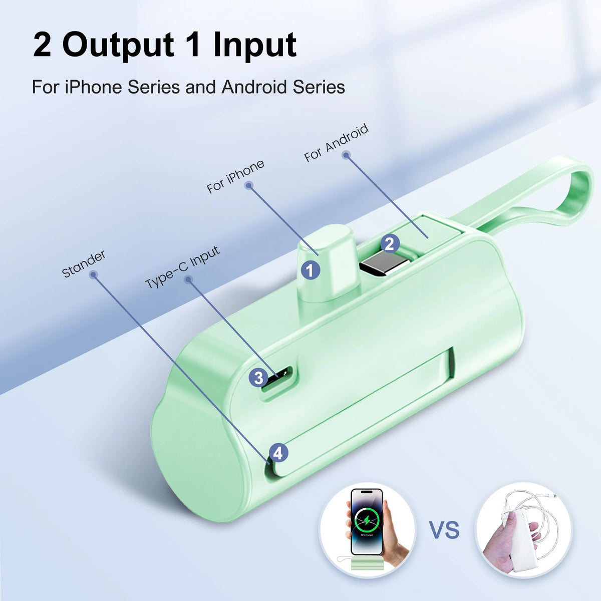 Portable Power Bank With Built In Cables