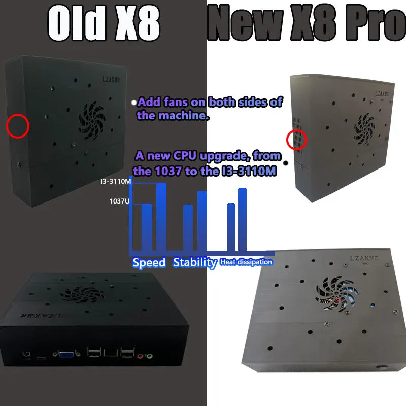 X8 Retro Gaming Console With 70000 Plus Games