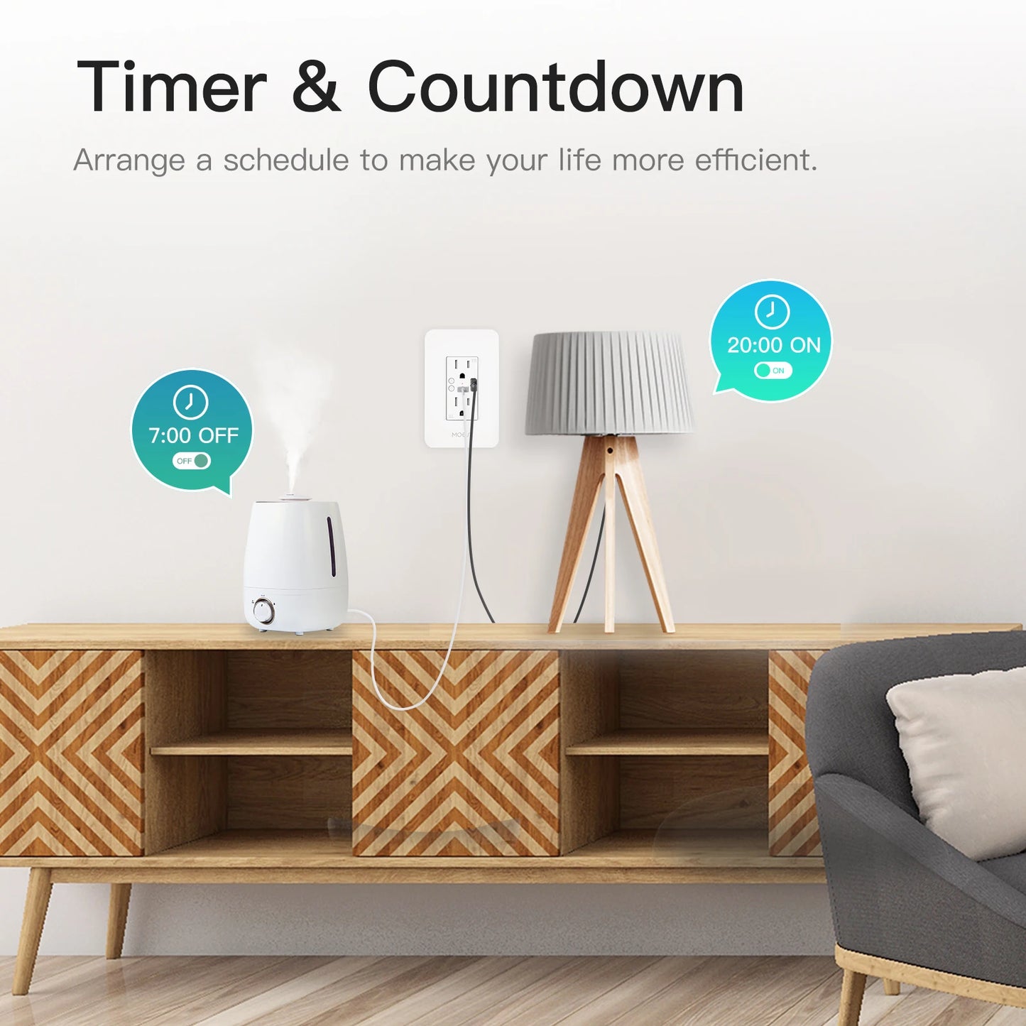MOES WiFi Smart Power Outlet USB Type C
