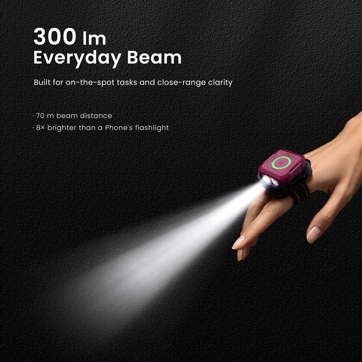 Sofirn SE1 Pro Rechargeable EDC Pocket Flashlight