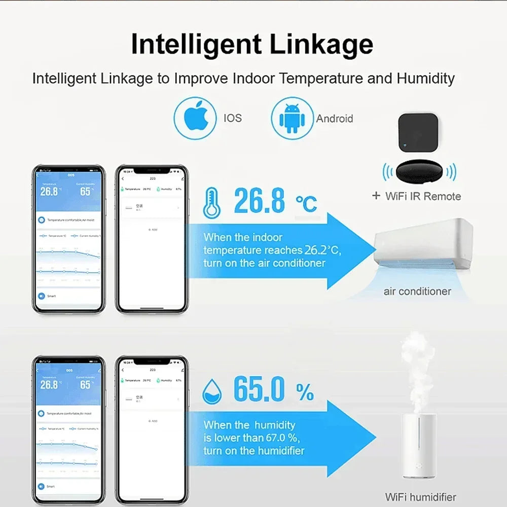Tuya WiFi Temperature Humidity Sensor Hygrometer Thermometer