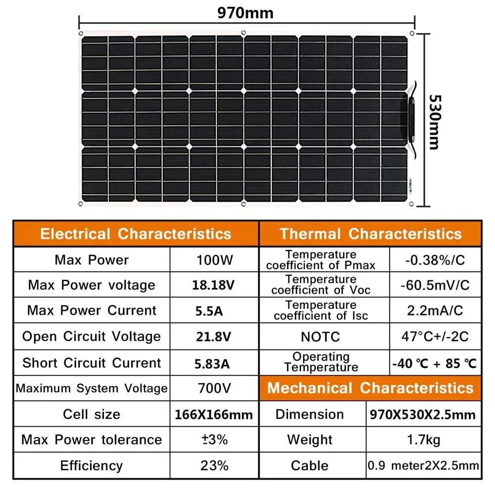 ASUNERGE 12V Flexible Monocrystalline Solar Panel