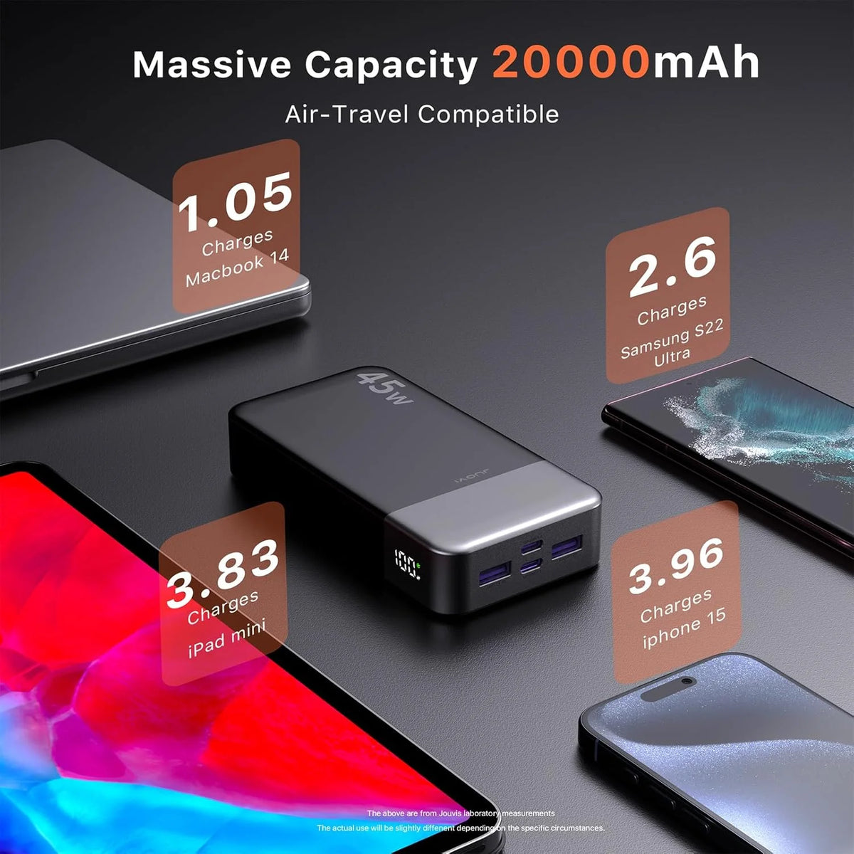 JUOVI 45W Fast Charging Power Bank With LED Display