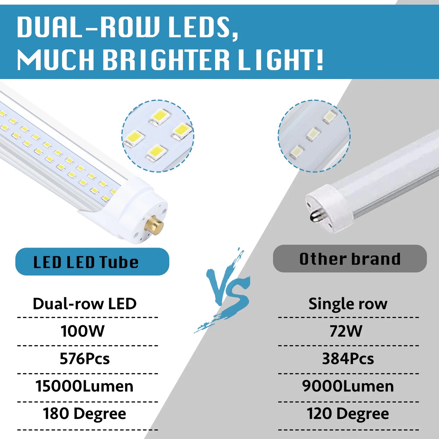 BSK.BESTKA Led Shop Light 100W 15000lm T8 Tube