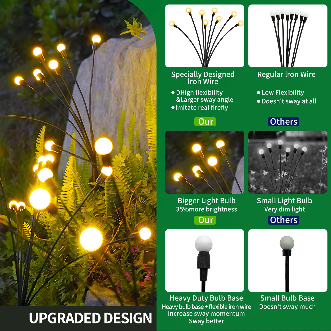 8-Head Solar Firefly Lights Outdoor Garden Pathway Decor