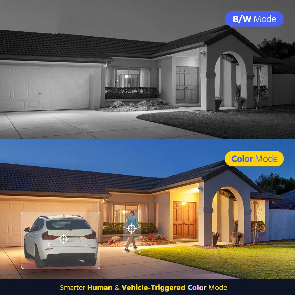 ANNKE 8CH 5MP Smart Dual Lights CCTV Kit