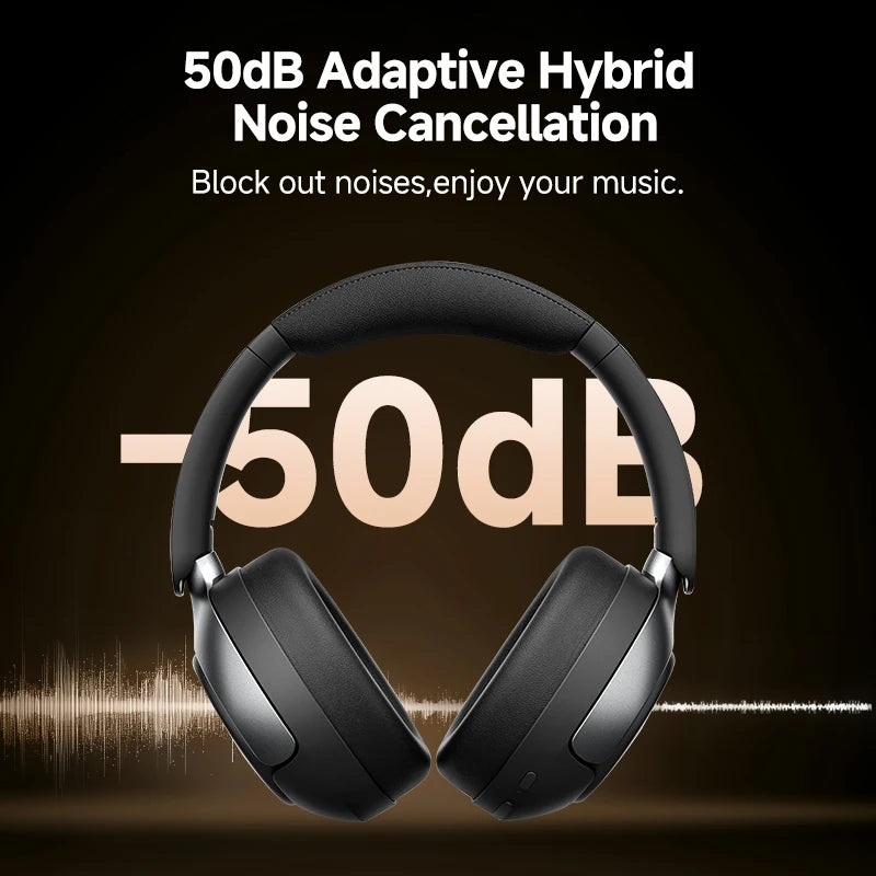 QCY H3 Pro Wireless Over Ear Headphones Featuring LDAC