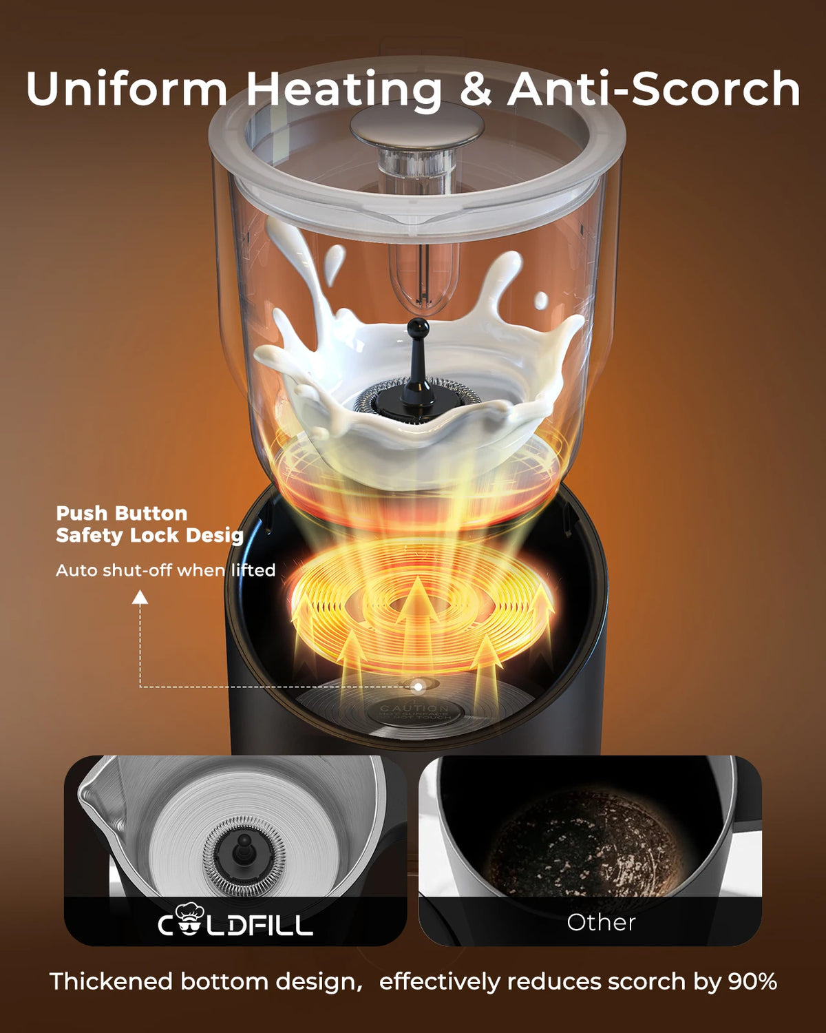 Uhost Handheld Electric Milk Frother and Steamer