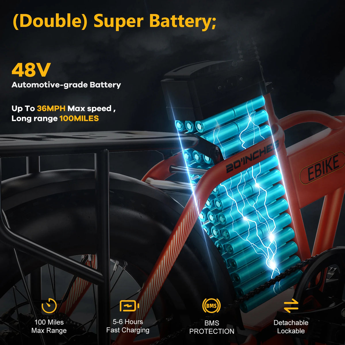 Cybervelo Folding Fat Tire Electric Bike