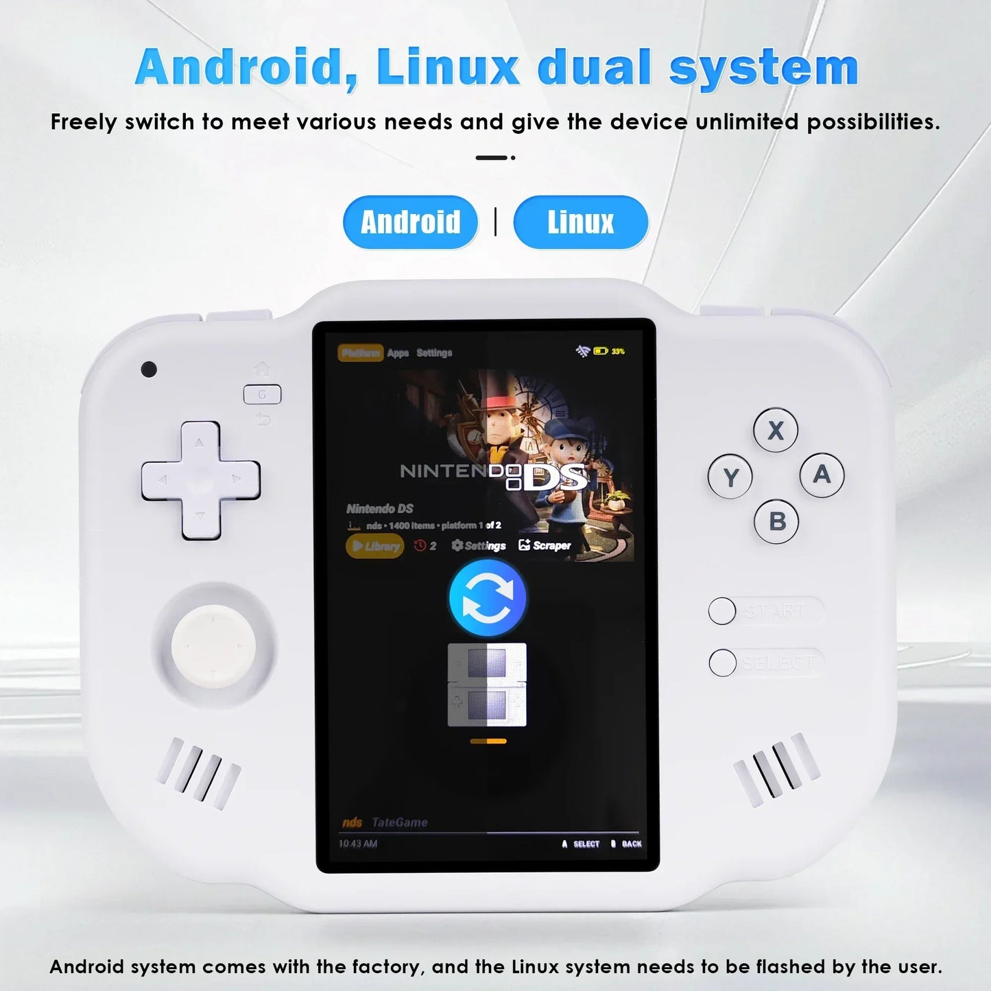 Ampown Magicx Zero 40 Handheld Console Android IPS Touch