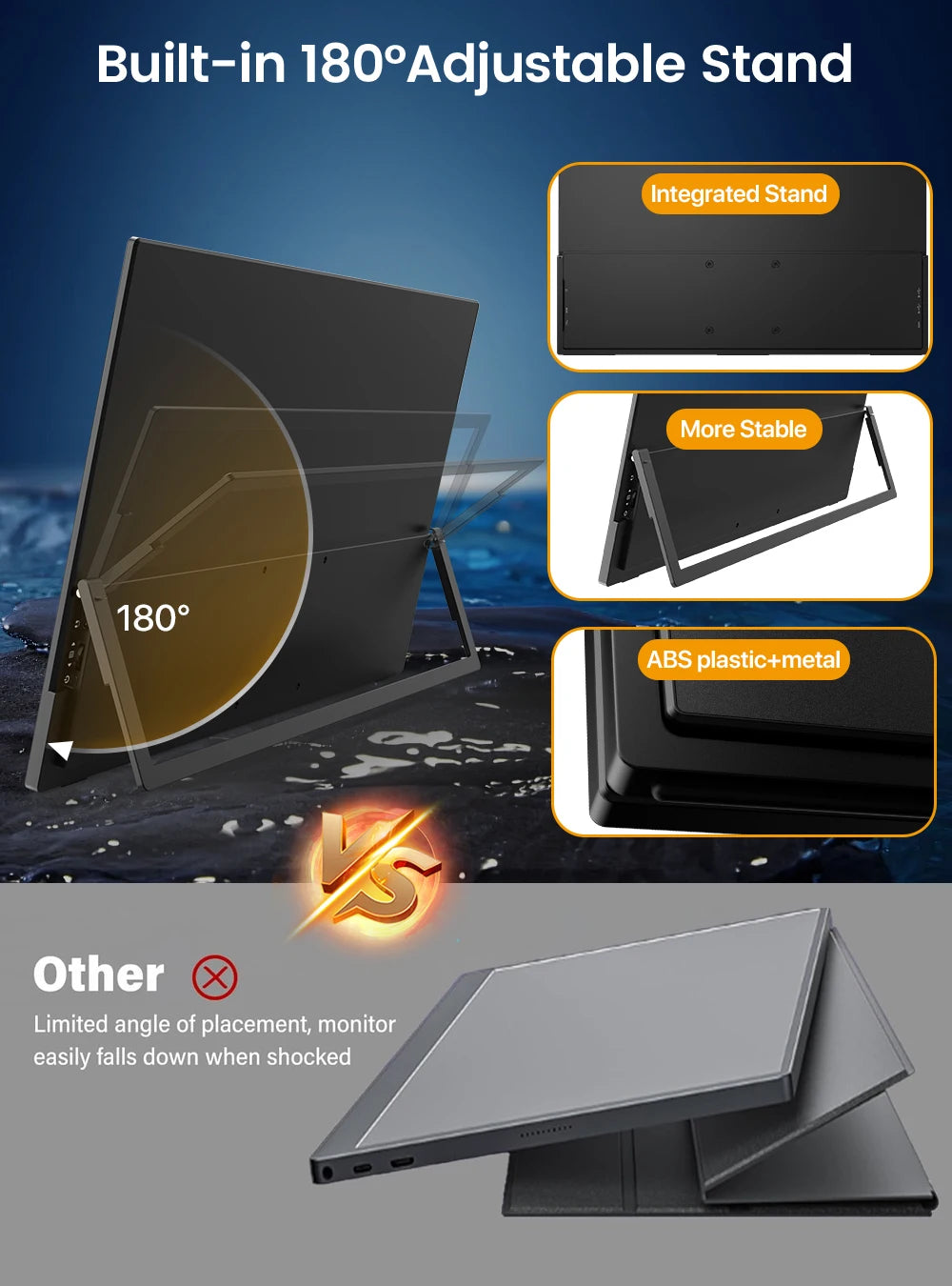 Uperfect Portable Touchscreen Gaming Display 120Hz