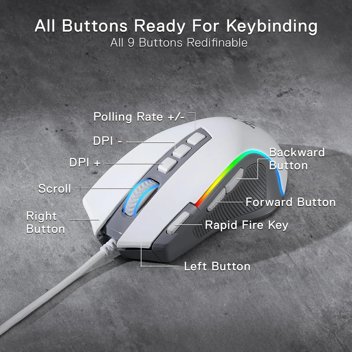Redragon M612 Wired Programmable Gaming Mouse