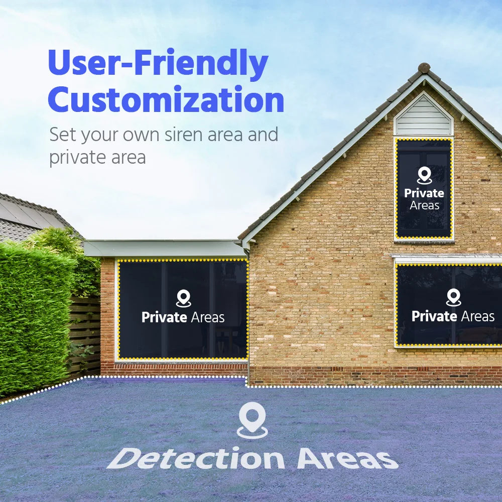 ANNKE 3K Ultra HD PoE CCTV System 8CH NVR Kit