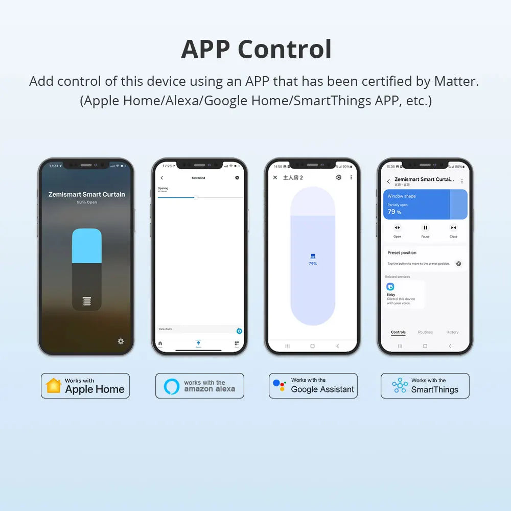Zemismart Matter Over WiFi Smart Curtain Sliding Track Motor