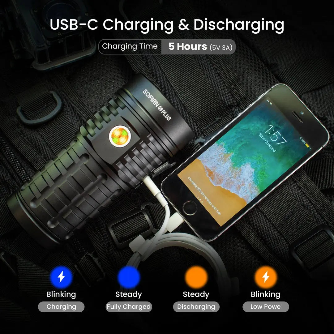 Sofirn Q8 Plus Powerful Rechargeable LED Flashlight