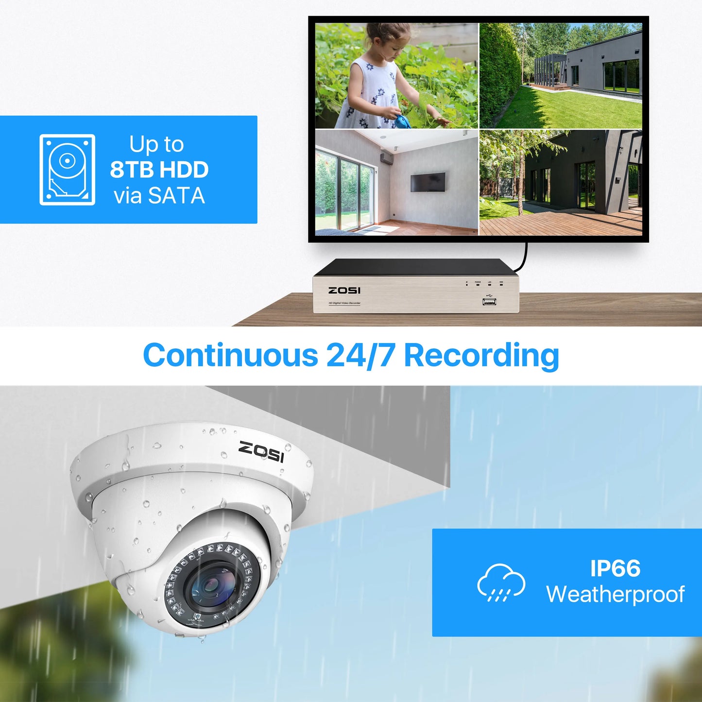ZOSI 2MP Indoor Outdoor Security Cameras Kit
