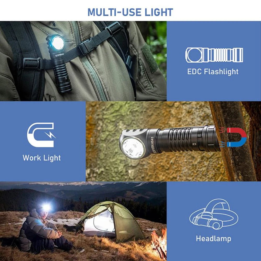 Sofirn HS41 Rechargeable LED Headlamp With Magnetic Tail